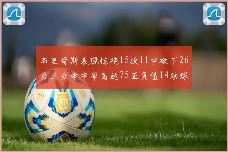 布里奇斯表现惊艳15投11中砍下26分三分命中率高达75正负值14助球队取胜